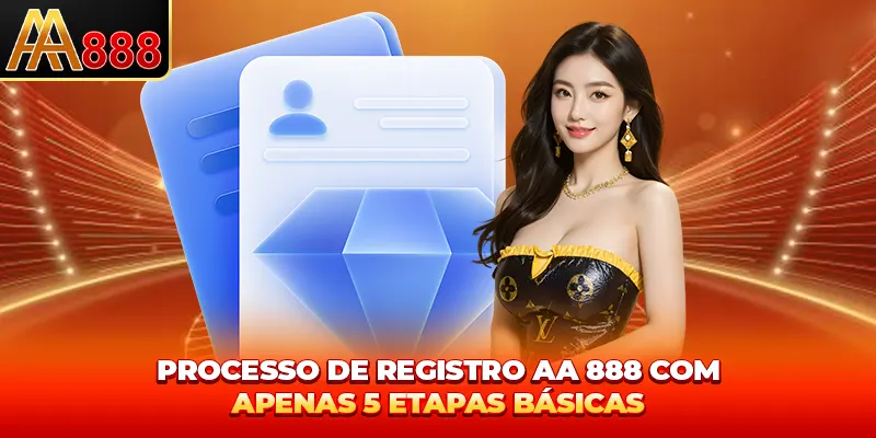 Processo de registrar AA888 com apenas 5 etapas básicas